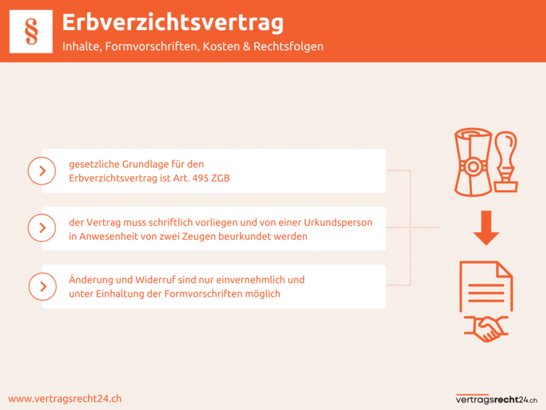 Infografik Erbverzichtsvertrag