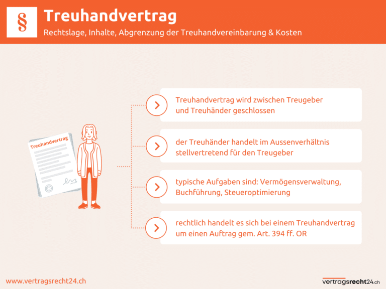 Infografik Treuhandvertrag