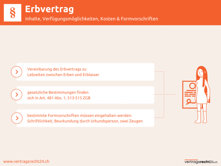 Infografik Erbvertrag