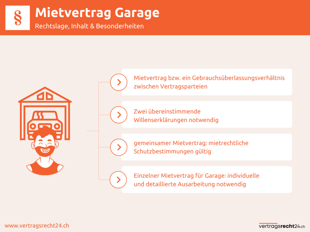 Mietvertrag für eine Garage § Rechtslage, Inhalt & mehr ...