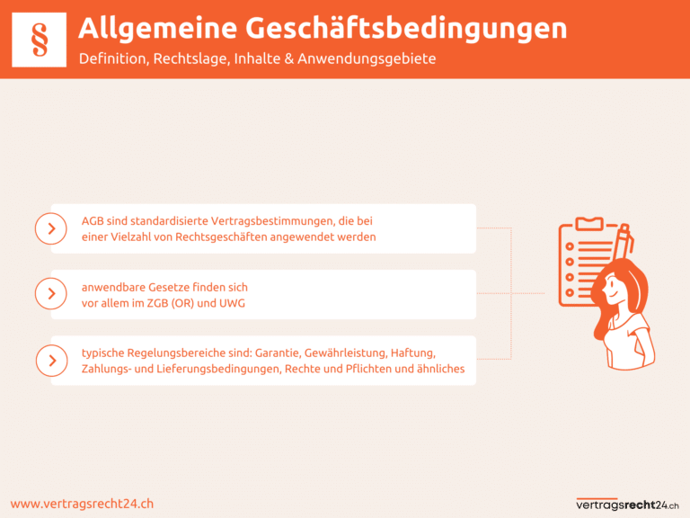 Infografik allgemeine Geschäftsbedingungen